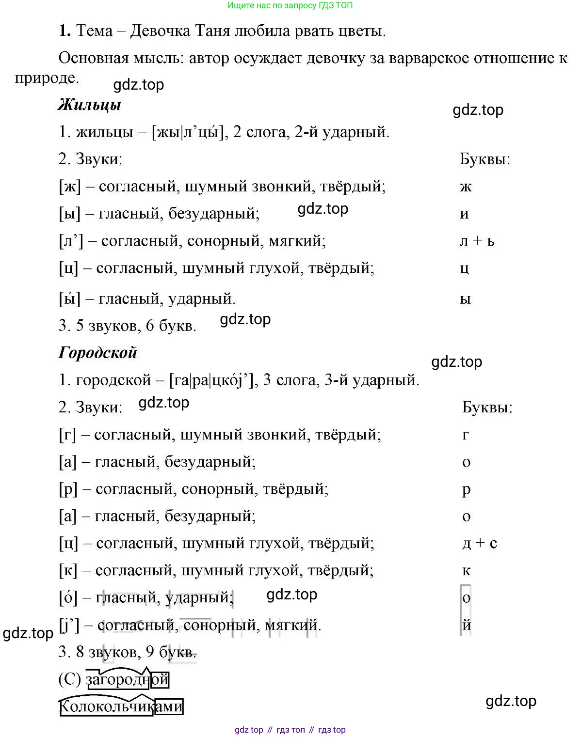 Русский язык, 6 класс Учебник, авторы: Быстрова Елена Александровна, Кибирёва Людмила Валентиновна, Гостева Юлия Николаевна, Антонова Евгения Станиславовна, издательство Русское слово, Москва, 2022, голубого цвета, Часть 2, страница 140, номер 1, Решение 2