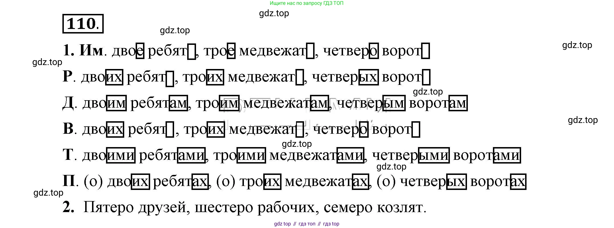 Русский язык, 6 класс Учебник, авторы: Быстрова Елена Александровна, Кибирёва Людмила Валентиновна, Гостева Юлия Николаевна, Антонова Евгения Станиславовна, издательство Русское слово, Москва, 2022, голубого цвета, Часть 2, страница 84, номер 110, Решение 2