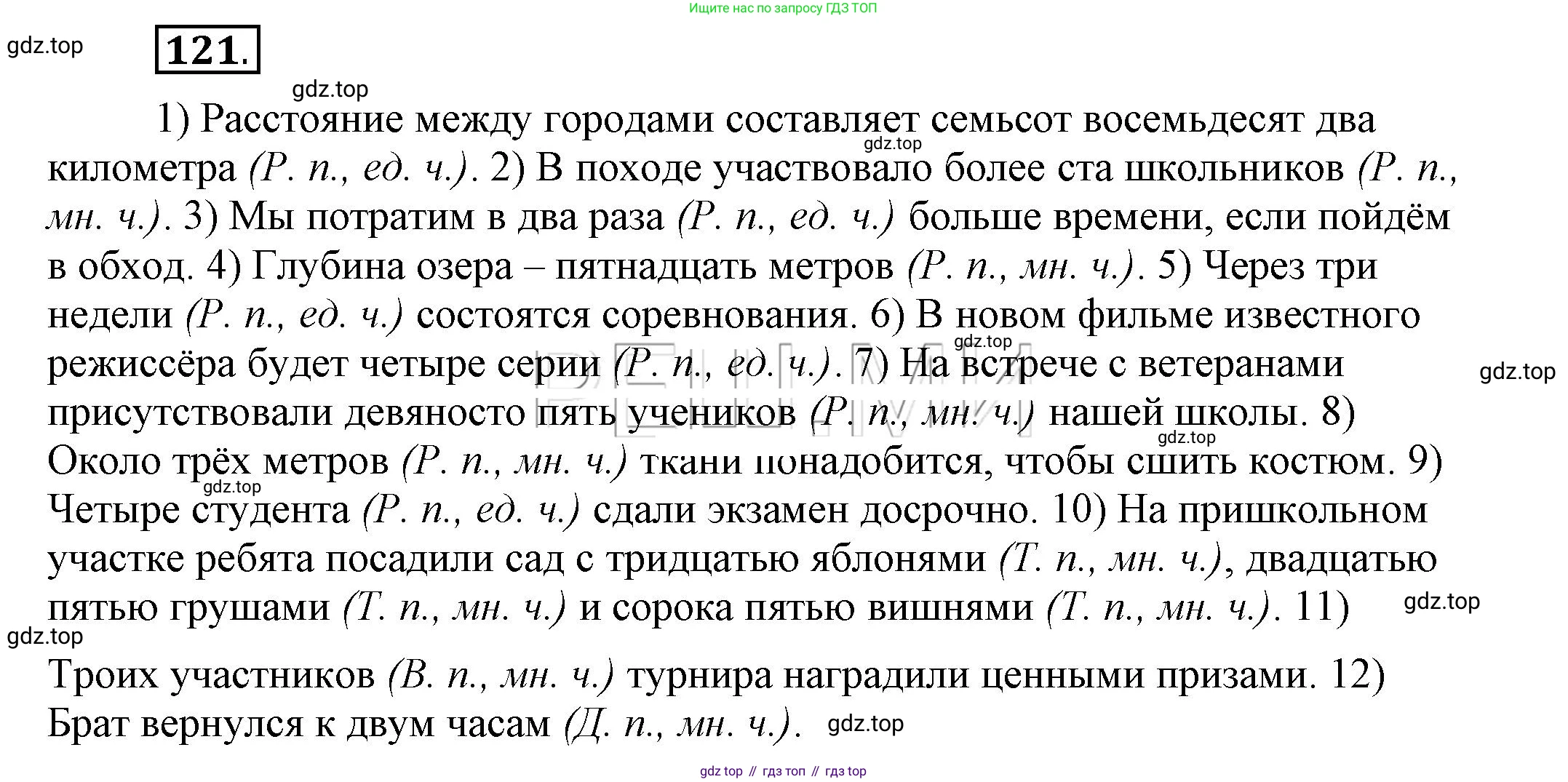 Русский язык, 6 класс Учебник, авторы: Быстрова Елена Александровна, Кибирёва Людмила Валентиновна, Гостева Юлия Николаевна, Антонова Евгения Станиславовна, издательство Русское слово, Москва, 2022, голубого цвета, Часть 2, страница 95, номер 121, Решение 2