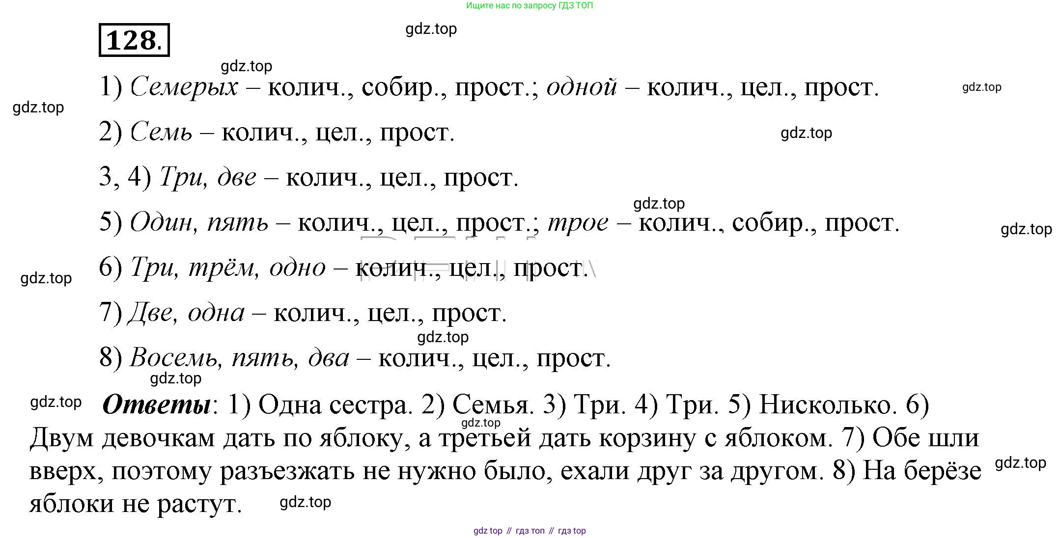 Русский язык, 6 класс Учебник, авторы: Быстрова Елена Александровна, Кибирёва Людмила Валентиновна, Гостева Юлия Николаевна, Антонова Евгения Станиславовна, издательство Русское слово, Москва, 2022, голубого цвета, Часть 2, страница 98, номер 128, Решение 2