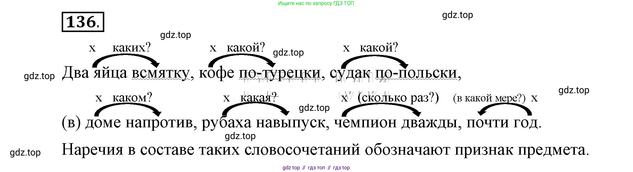 Русский язык, 6 класс Учебник, авторы: Быстрова Елена Александровна, Кибирёва Людмила Валентиновна, Гостева Юлия Николаевна, Антонова Евгения Станиславовна, издательство Русское слово, Москва, 2022, голубого цвета, Часть 2, страница 108, номер 136, Решение 2