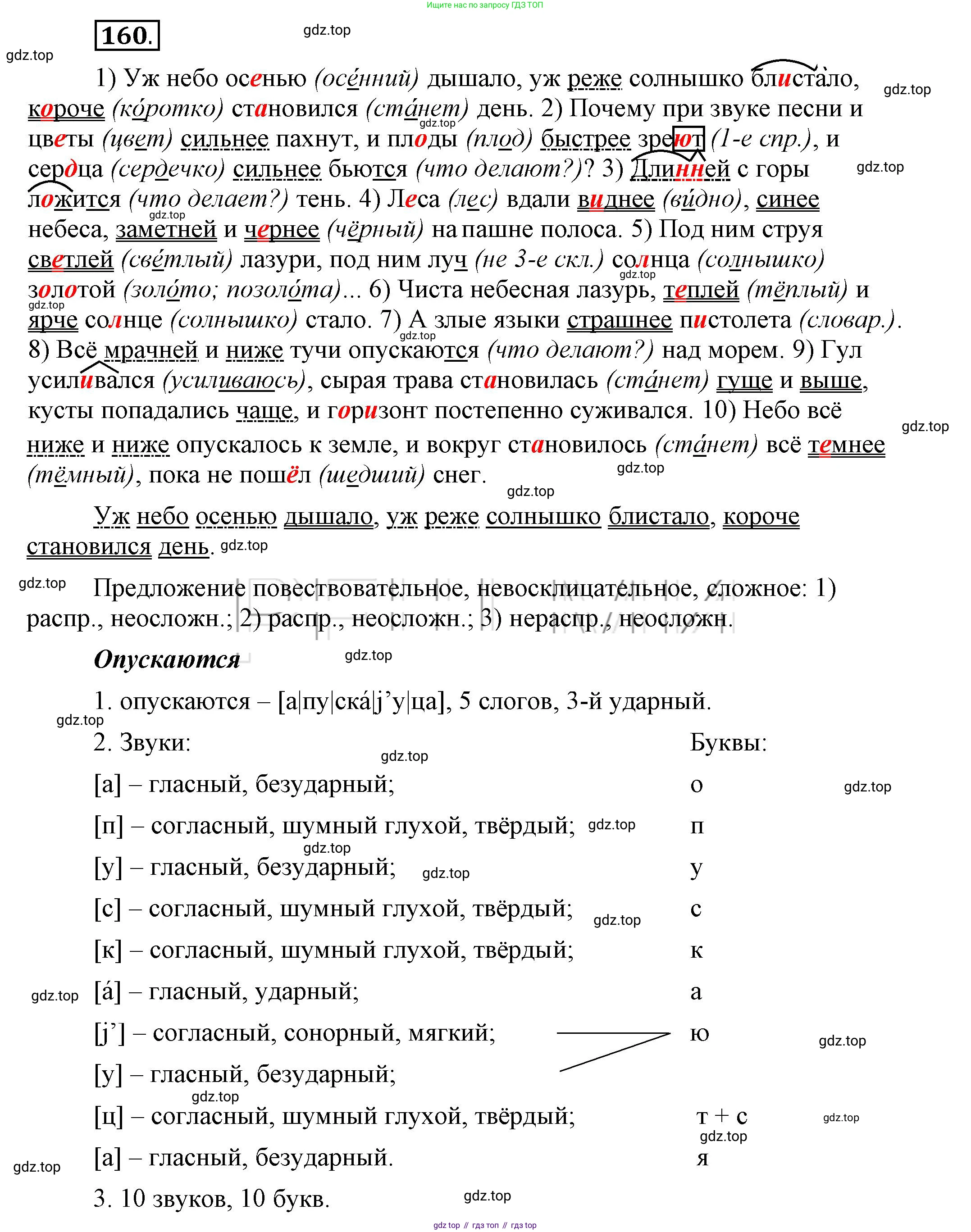 Русский язык, 6 класс Учебник, авторы: Быстрова Елена Александровна, Кибирёва Людмила Валентиновна, Гостева Юлия Николаевна, Антонова Евгения Станиславовна, издательство Русское слово, Москва, 2022, голубого цвета, Часть 2, страница 125, номер 160, Решение 2