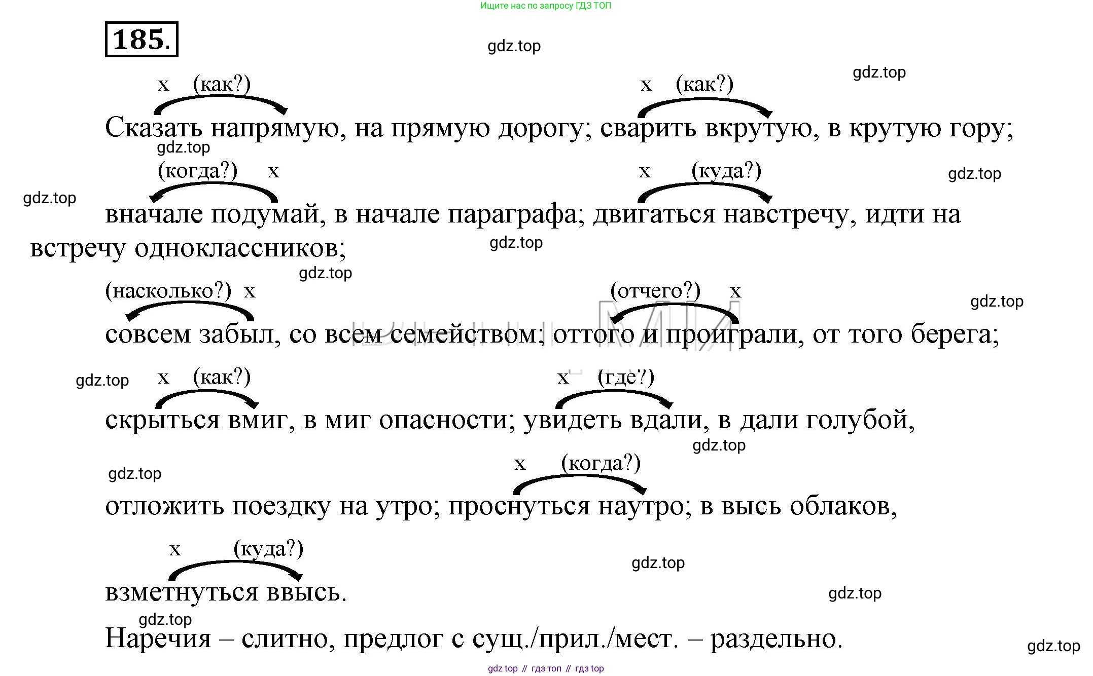 Русский язык, 6 класс Учебник, авторы: Быстрова Елена Александровна, Кибирёва Людмила Валентиновна, Гостева Юлия Николаевна, Антонова Евгения Станиславовна, издательство Русское слово, Москва, 2022, голубого цвета, Часть 2, страница 145, номер 185, Решение 2
