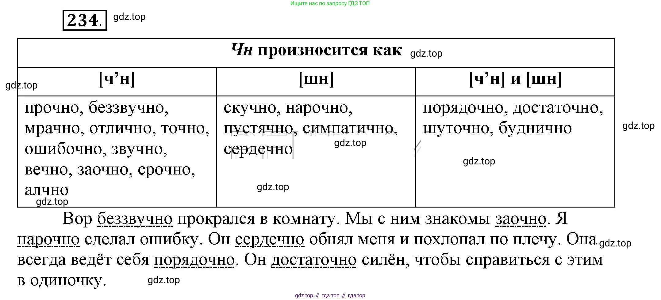 Русский язык, 6 класс Учебник, авторы: Быстрова Елена Александровна, Кибирёва Людмила Валентиновна, Гостева Юлия Николаевна, Антонова Евгения Станиславовна, издательство Русское слово, Москва, 2022, голубого цвета, Часть 2, страница 170, номер 234, Решение 2