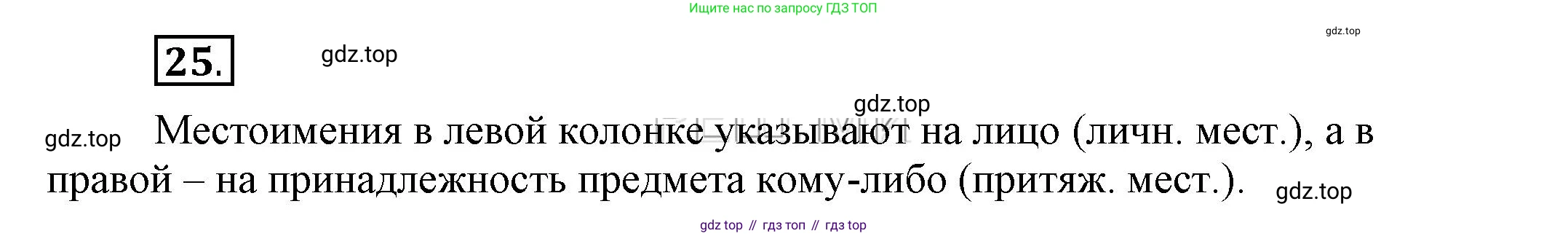 Русский язык, 6 класс Учебник, авторы: Быстрова Елена Александровна, Кибирёва Людмила Валентиновна, Гостева Юлия Николаевна, Антонова Евгения Станиславовна, издательство Русское слово, Москва, 2022, голубого цвета, Часть 2, страница 23, номер 25, Решение 2