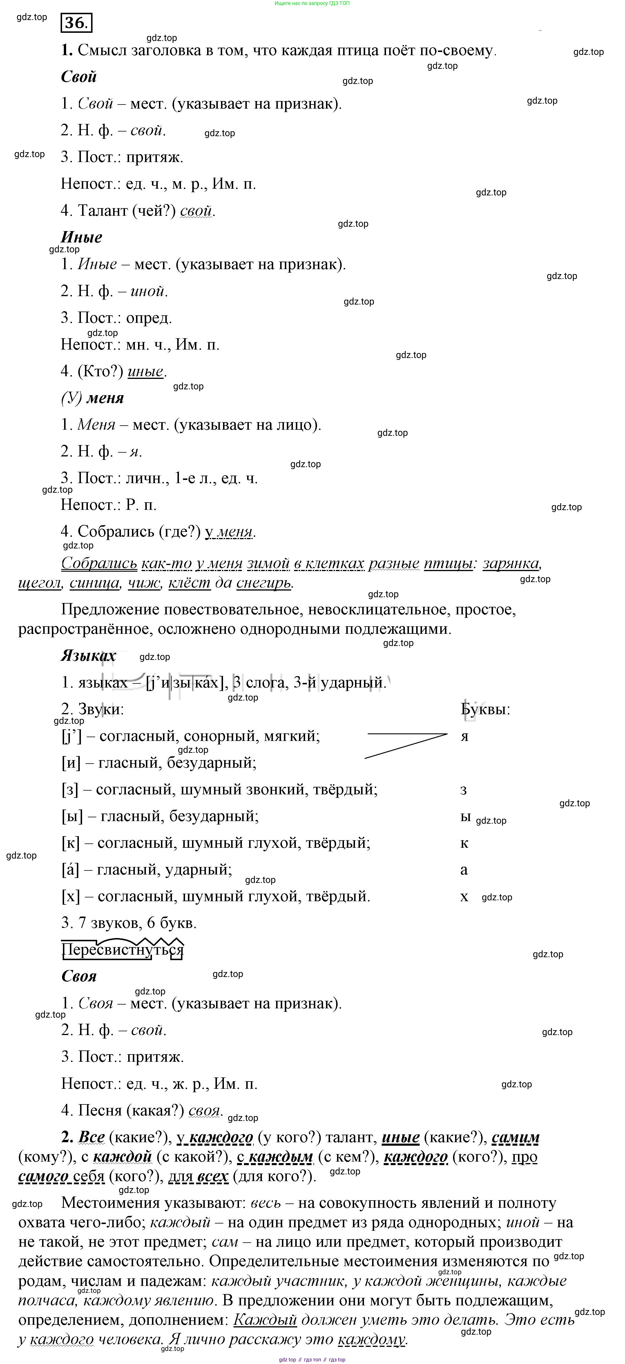 Русский язык, 6 класс Учебник, авторы: Быстрова Елена Александровна, Кибирёва Людмила Валентиновна, Гостева Юлия Николаевна, Антонова Евгения Станиславовна, издательство Русское слово, Москва, 2022, голубого цвета, Часть 2, страница 32, номер 36, Решение 2