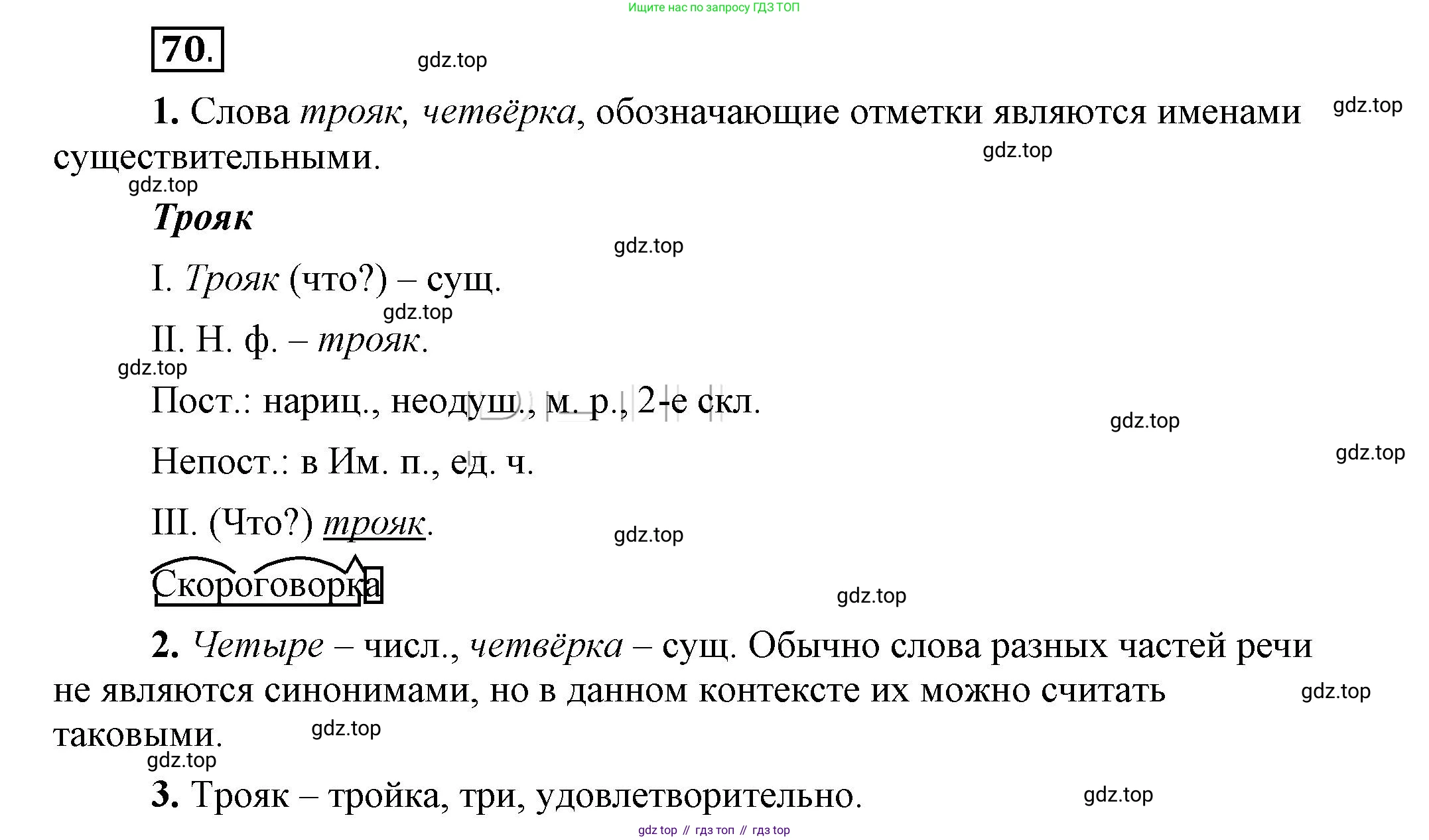 Русский язык, 6 класс Учебник, авторы: Быстрова Елена Александровна, Кибирёва Людмила Валентиновна, Гостева Юлия Николаевна, Антонова Евгения Станиславовна, издательство Русское слово, Москва, 2022, голубого цвета, Часть 2, страница 58, номер 70, Решение 2