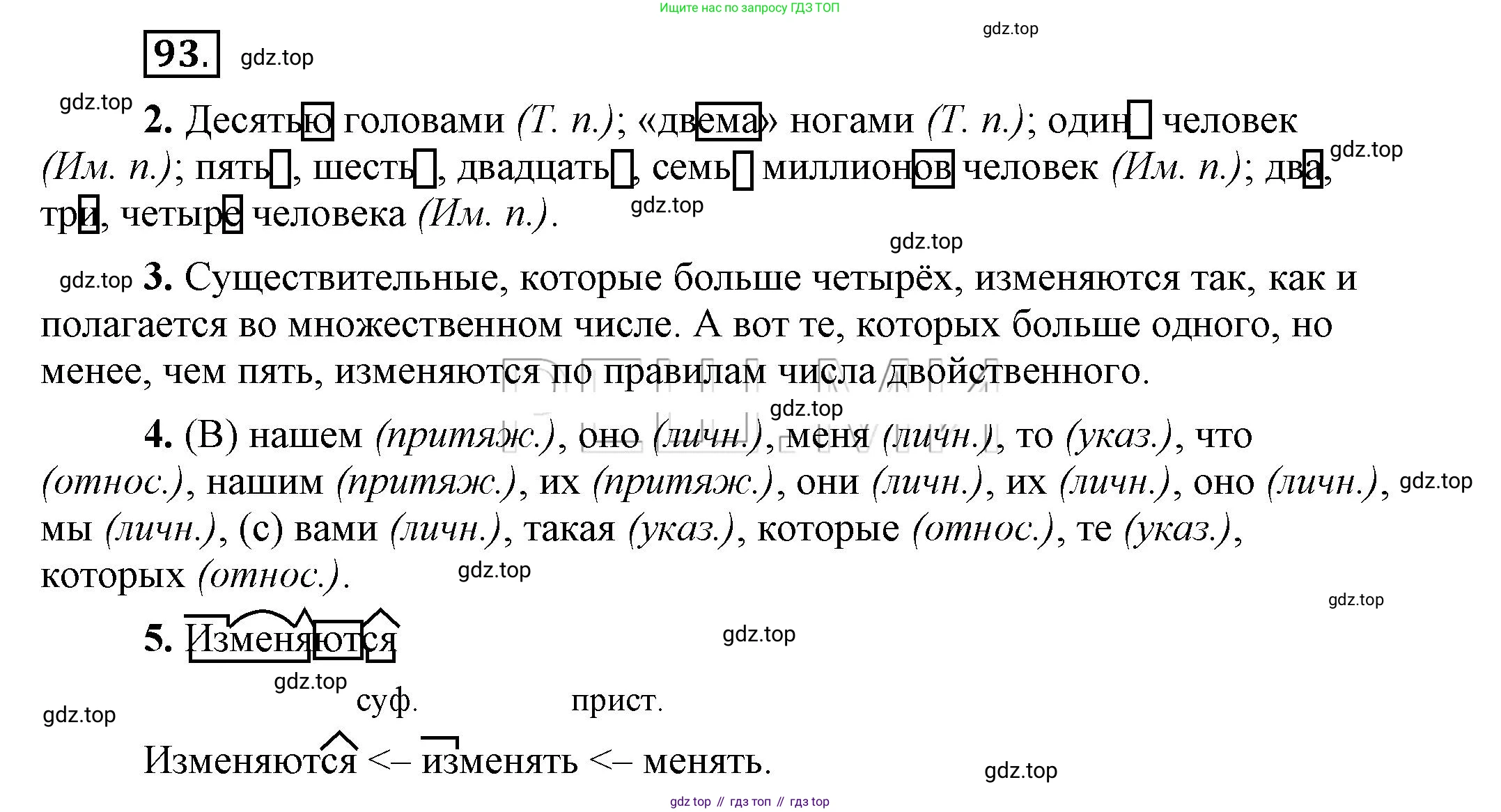 Русский язык, 6 класс Учебник, авторы: Быстрова Елена Александровна, Кибирёва Людмила Валентиновна, Гостева Юлия Николаевна, Антонова Евгения Станиславовна, издательство Русское слово, Москва, 2022, голубого цвета, Часть 2, страница 75, номер 93, Решение 2