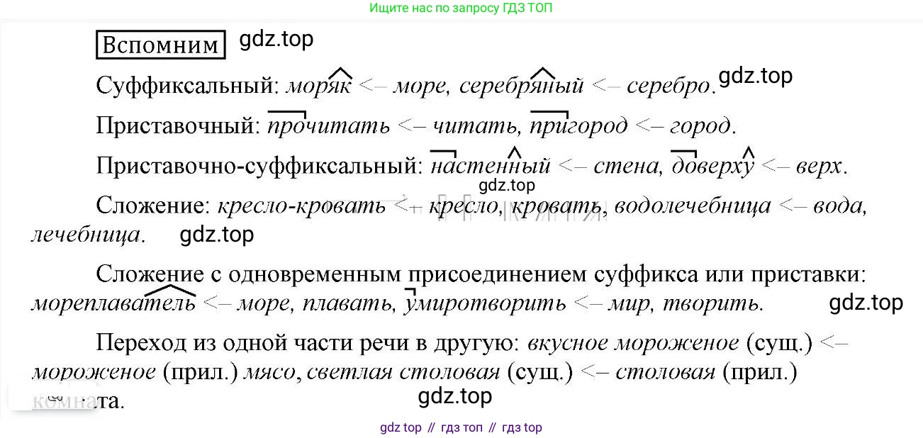 Русский язык, 6 класс Учебник, авторы: Быстрова Елена Александровна, Кибирёва Людмила Валентиновна, Гостева Юлия Николаевна, Антонова Евгения Станиславовна, издательство Русское слово, Москва, 2022, голубого цвета, Часть 2, страница 133, Решение 2