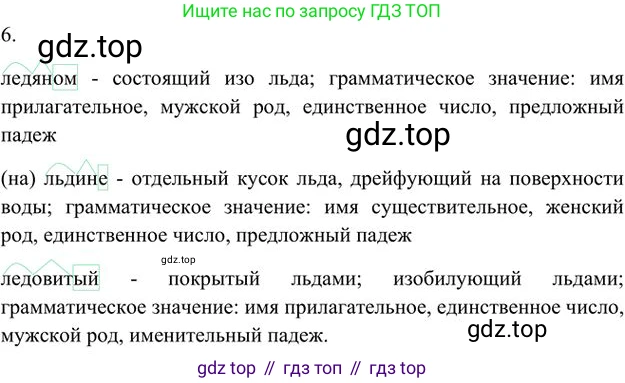 Русский язык, 6 класс Учебник, авторы: Быстрова Елена Александровна, Кибирёва Людмила Валентиновна, Гостева Юлия Николаевна, Антонова Евгения Станиславовна, издательство Русское слово, Москва, 2022, голубого цвета, Часть 1, страница 107, номер 6, Решение 3