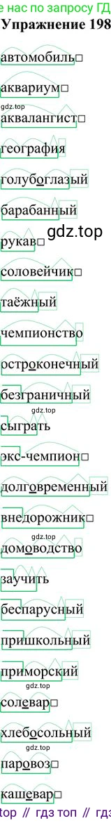 Русский язык, 6 класс Учебник, авторы: Быстрова Елена Александровна, Кибирёва Людмила Валентиновна, Гостева Юлия Николаевна, Антонова Евгения Станиславовна, издательство Русское слово, Москва, 2022, голубого цвета, Часть 1, страница 160, номер 198, Решение 3