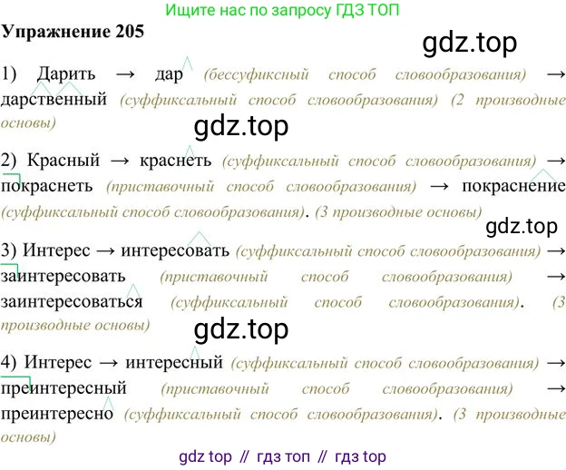Русский язык, 6 класс Учебник, авторы: Быстрова Елена Александровна, Кибирёва Людмила Валентиновна, Гостева Юлия Николаевна, Антонова Евгения Станиславовна, издательство Русское слово, Москва, 2022, голубого цвета, Часть 1, страница 166, номер 205, Решение 3