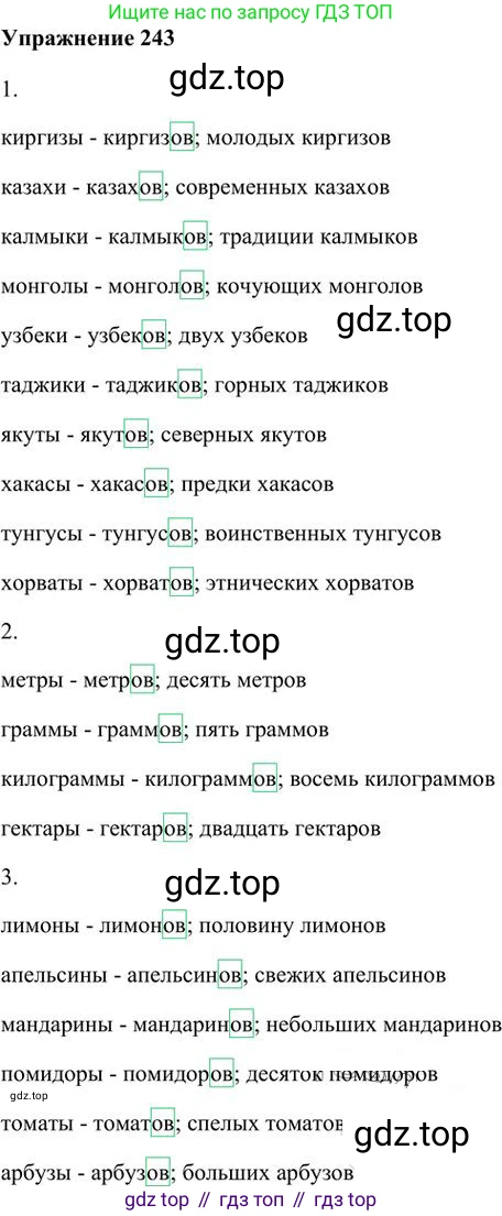Русский язык, 6 класс Учебник, авторы: Быстрова Елена Александровна, Кибирёва Людмила Валентиновна, Гостева Юлия Николаевна, Антонова Евгения Станиславовна, издательство Русское слово, Москва, 2022, голубого цвета, Часть 1, страница 192, номер 243, Решение 3
