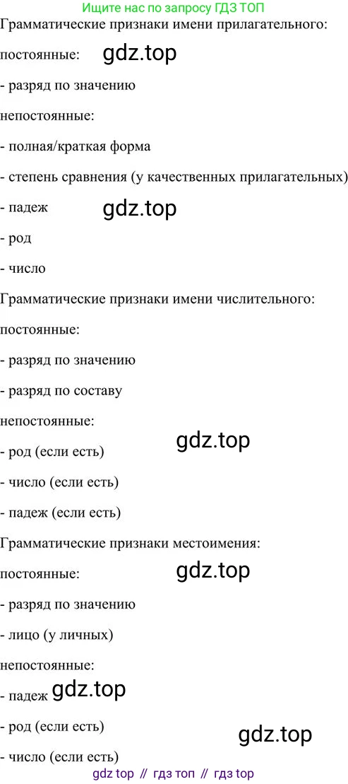 Русский язык, 6 класс Учебник, авторы: Быстрова Елена Александровна, Кибирёва Людмила Валентиновна, Гостева Юлия Николаевна, Антонова Евгения Станиславовна, издательство Русское слово, Москва, 2022, голубого цвета, Часть 1, страница 177, Решение 3 (продолжение 2)