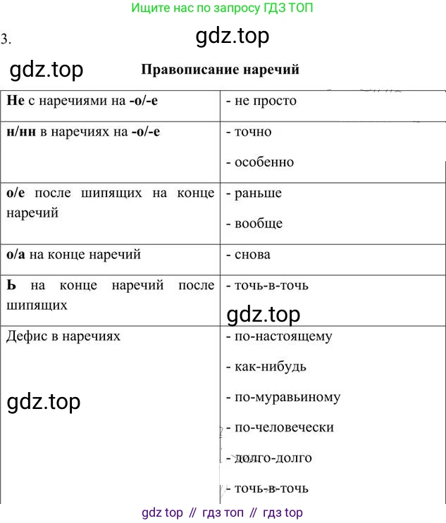Русский язык, 6 класс Учебник, авторы: Быстрова Елена Александровна, Кибирёва Людмила Валентиновна, Гостева Юлия Николаевна, Антонова Евгения Станиславовна, издательство Русское слово, Москва, 2022, голубого цвета, Часть 2, страница 164, номер 3, Решение 3