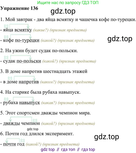 Русский язык, 6 класс Учебник, авторы: Быстрова Елена Александровна, Кибирёва Людмила Валентиновна, Гостева Юлия Николаевна, Антонова Евгения Станиславовна, издательство Русское слово, Москва, 2022, голубого цвета, Часть 2, страница 108, номер 136, Решение 3
