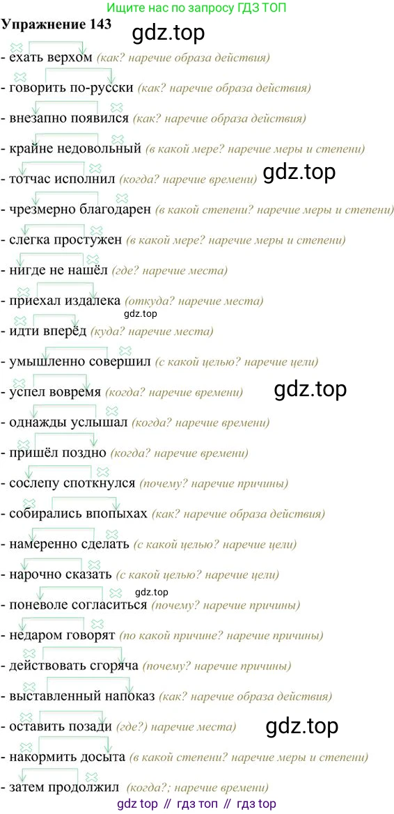 Русский язык, 6 класс Учебник, авторы: Быстрова Елена Александровна, Кибирёва Людмила Валентиновна, Гостева Юлия Николаевна, Антонова Евгения Станиславовна, издательство Русское слово, Москва, 2022, голубого цвета, Часть 2, страница 112, номер 143, Решение 3
