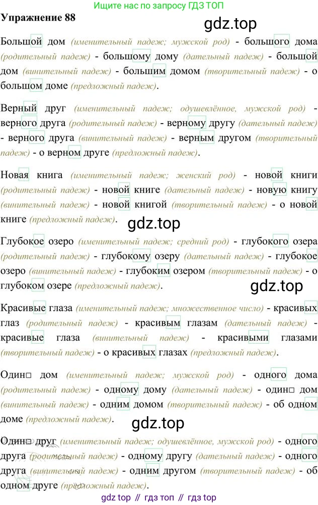 Русский язык, 6 класс Учебник, авторы: Быстрова Елена Александровна, Кибирёва Людмила Валентиновна, Гостева Юлия Николаевна, Антонова Евгения Станиславовна, издательство Русское слово, Москва, 2022, голубого цвета, Часть 2, страница 71, номер 88, Решение 3