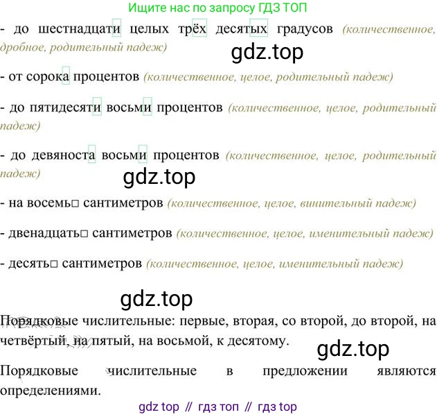 Русский язык, 6 класс Учебник, авторы: Быстрова Елена Александровна, Кибирёва Людмила Валентиновна, Гостева Юлия Николаевна, Антонова Евгения Станиславовна, издательство Русское слово, Москва, 2022, голубого цвета, Часть 2, страница 77, номер 97, Решение 3 (продолжение 3)