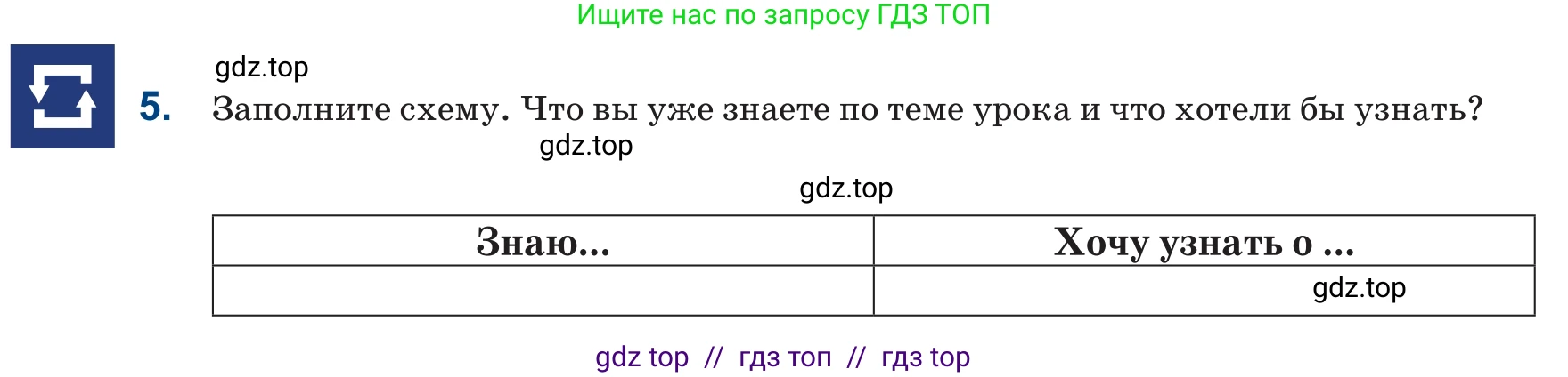 Русский язык, 6 класс Учебник, авторы: Капенова Жанарсын Жуматовна, Валова Мария Валерьевна, Мирошникова Наталья Владимировна, издательство Арман-ПВ, Астана, 2018, страница 16, номер 5, Условие