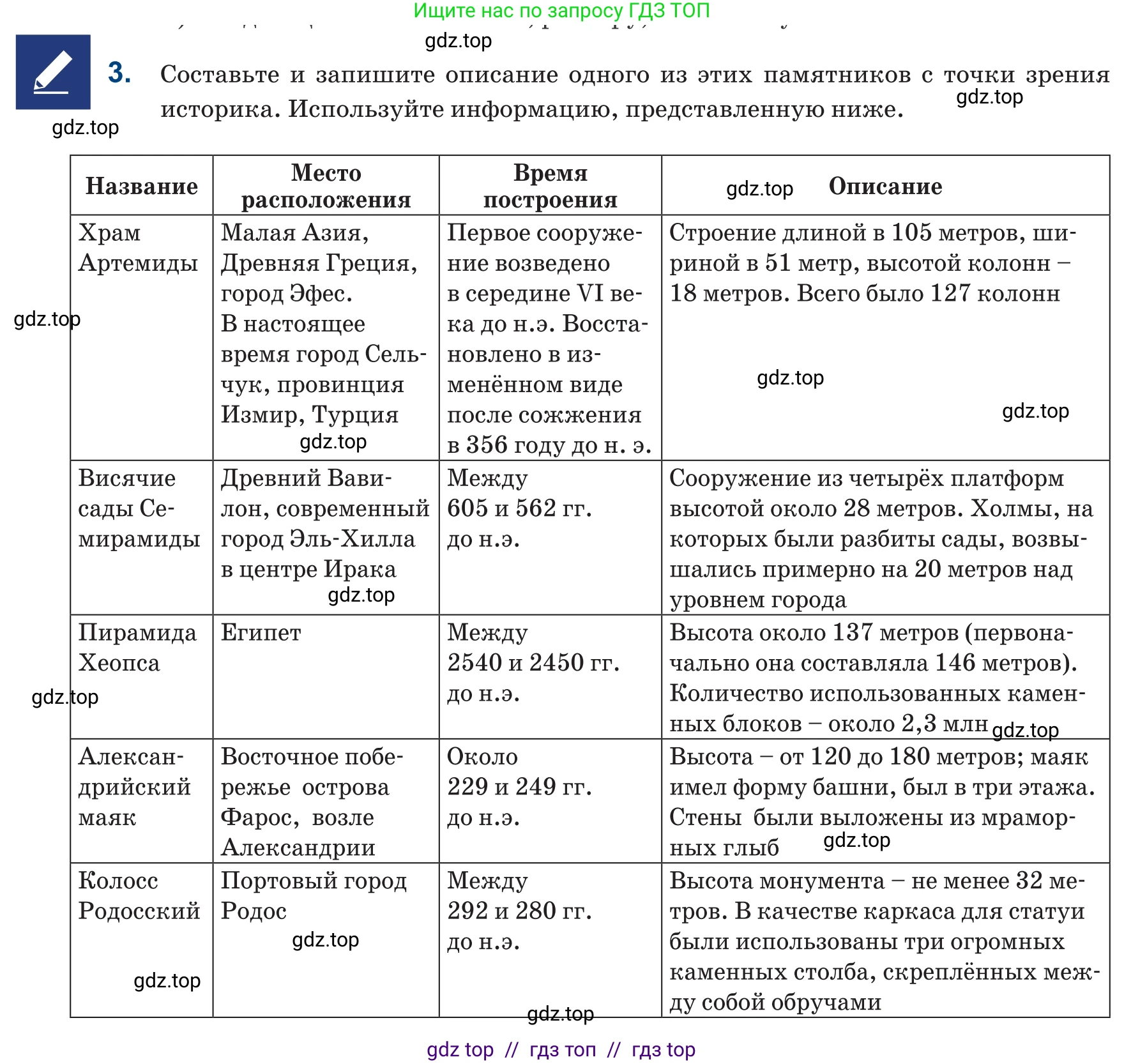 Русский язык, 6 класс Учебник, авторы: Капенова Жанарсын Жуматовна, Валова Мария Валерьевна, Мирошникова Наталья Владимировна, издательство Арман-ПВ, Астана, 2018, страница 18, номер 3, Условие