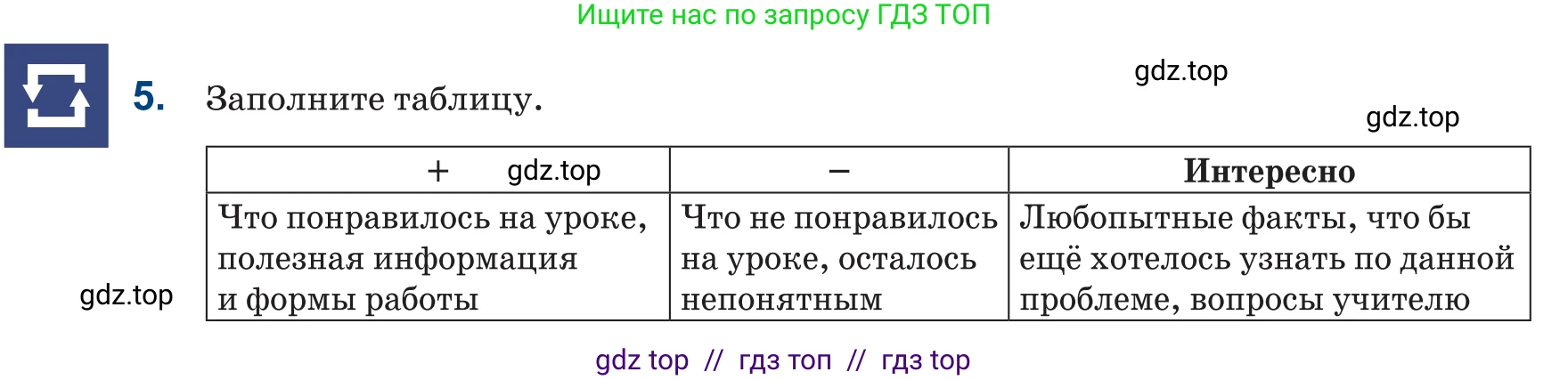 Русский язык, 6 класс Учебник, авторы: Капенова Жанарсын Жуматовна, Валова Мария Валерьевна, Мирошникова Наталья Владимировна, издательство Арман-ПВ, Астана, 2018, страница 19, номер 5, Условие