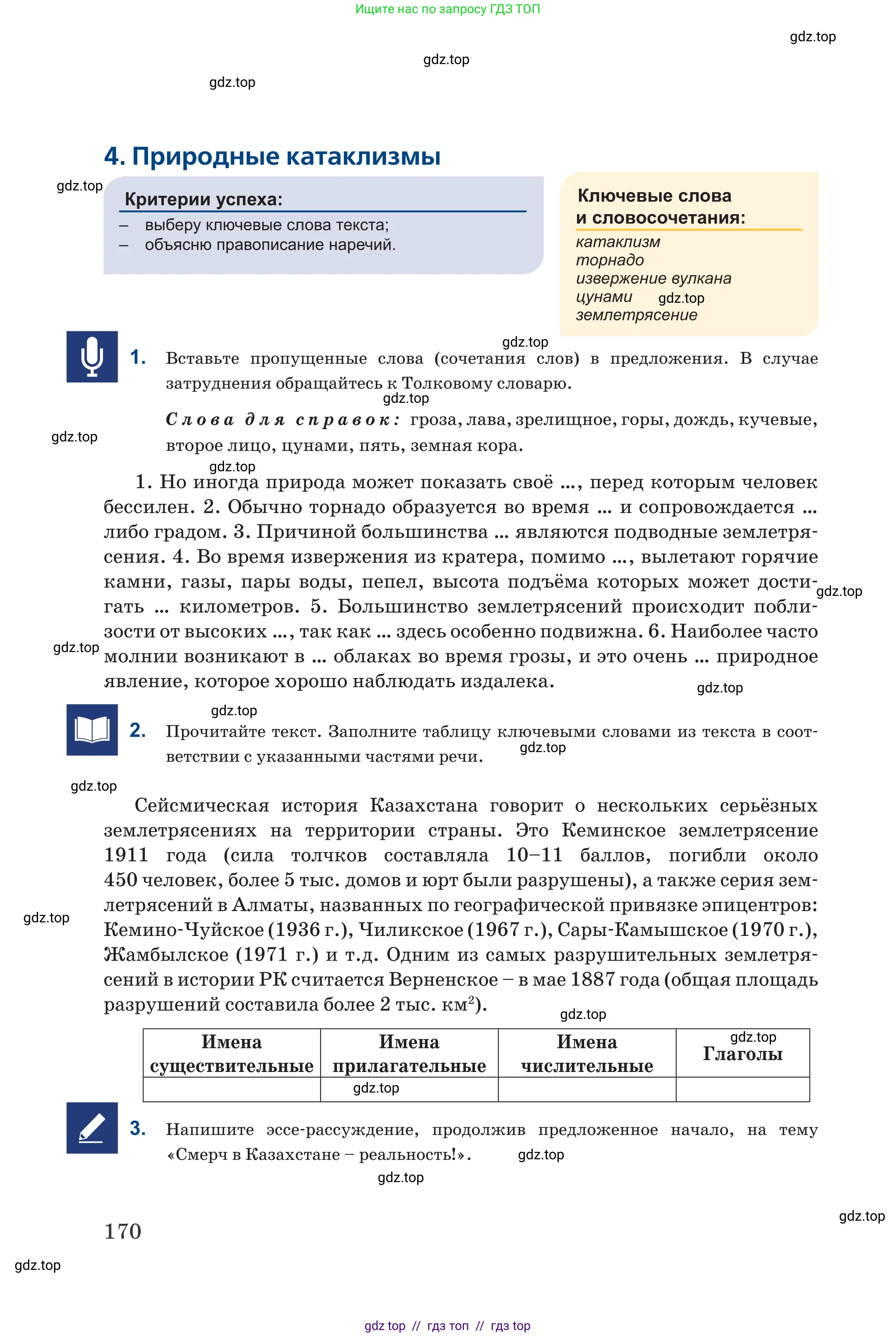 Русский язык, 6 класс Учебник, авторы: Капенова Жанарсын Жуматовна, Валова Мария Валерьевна, Мирошникова Наталья Владимировна, издательство Арман-ПВ, Астана, 2018, страница 170