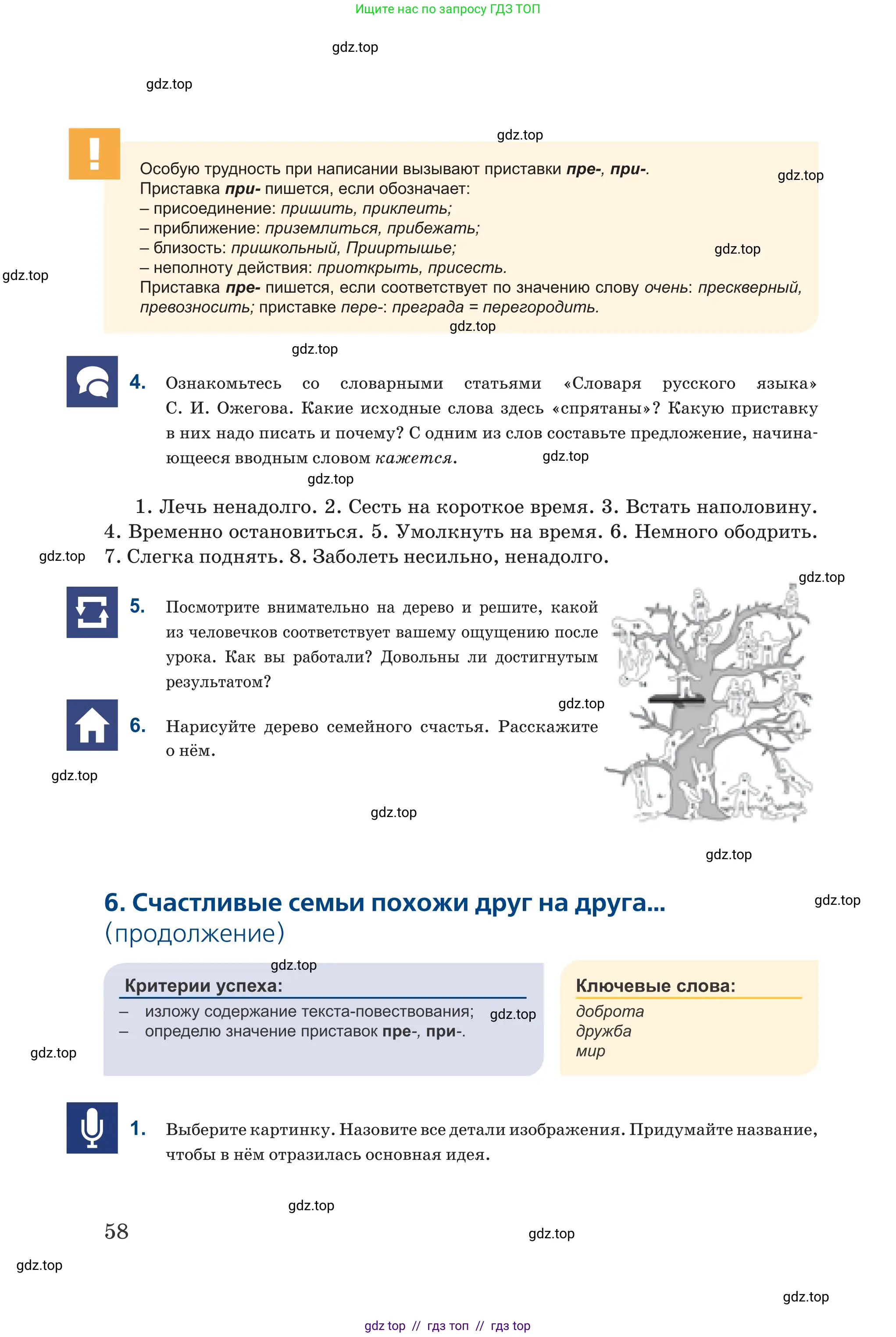 Русский язык, 6 класс Учебник, авторы: Капенова Жанарсын Жуматовна, Валова Мария Валерьевна, Мирошникова Наталья Владимировна, издательство Арман-ПВ, Астана, 2018, страница 58
