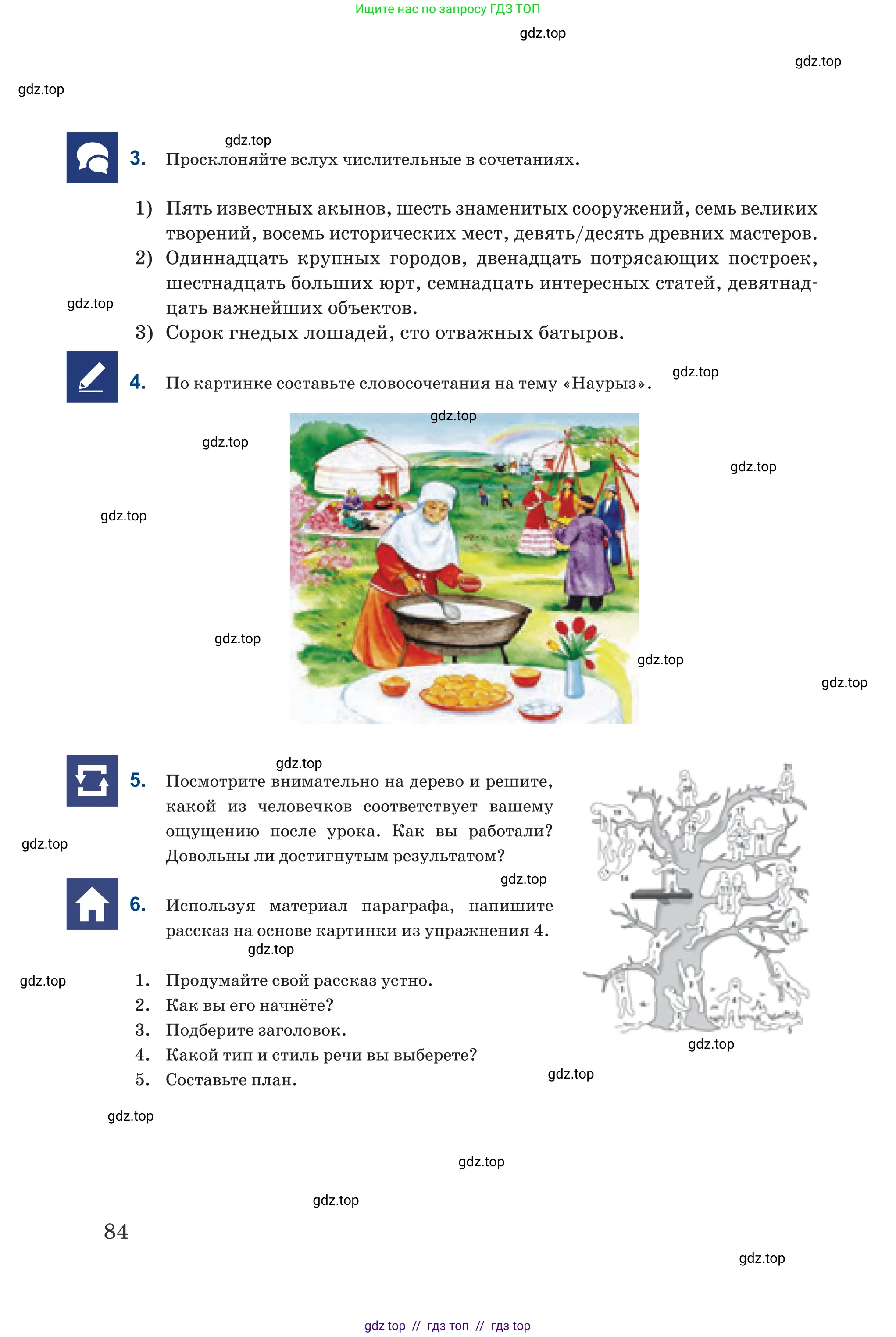 Русский язык, 6 класс Учебник, авторы: Капенова Жанарсын Жуматовна, Валова Мария Валерьевна, Мирошникова Наталья Владимировна, издательство Арман-ПВ, Астана, 2018, страница 84