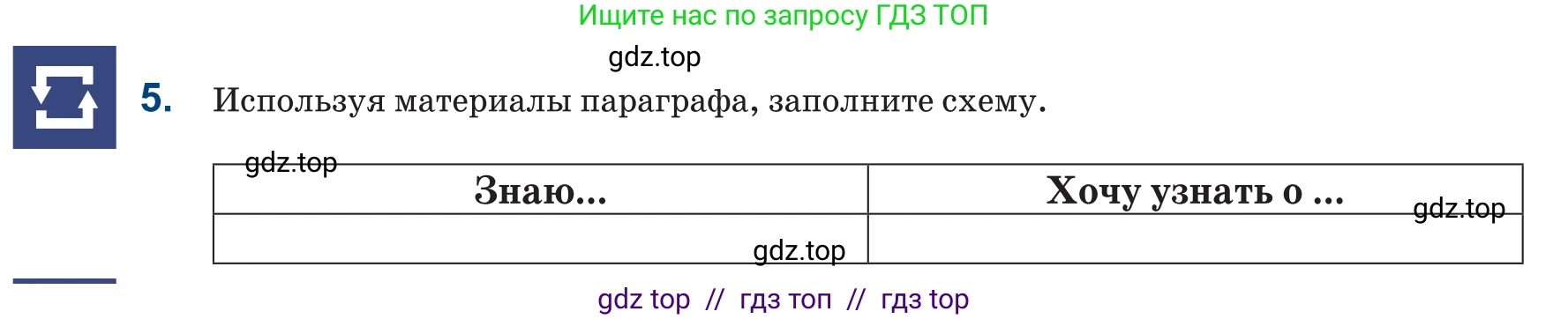 Русский язык, 6 класс Учебник, авторы: Капенова Жанарсын Жуматовна, Валова Мария Валерьевна, Мирошникова Наталья Владимировна, издательство Арман-ПВ, Астана, 2018, страница 39, номер 5, Условие