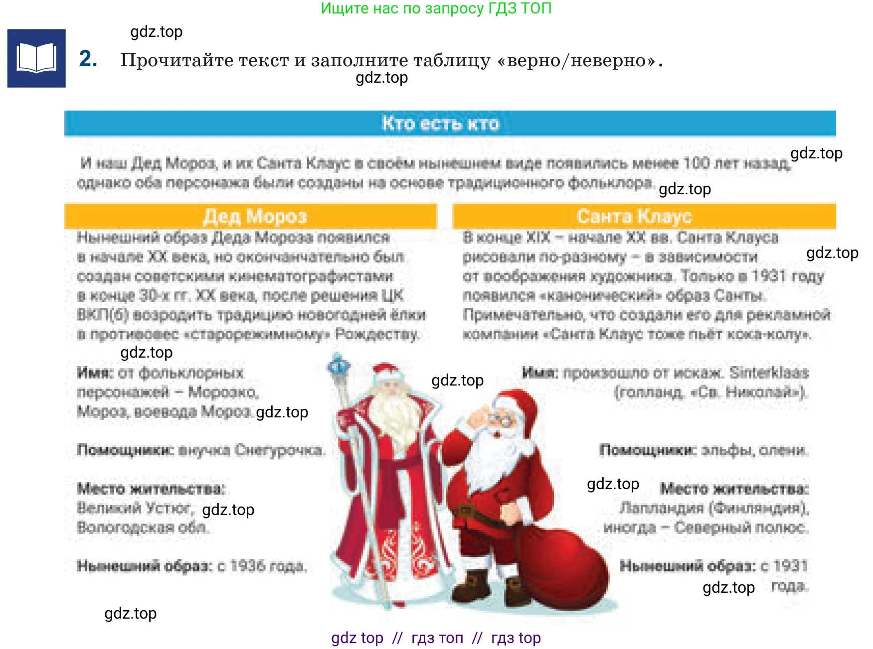Русский язык, 6 класс Учебник, авторы: Капенова Жанарсын Жуматовна, Валова Мария Валерьевна, Мирошникова Наталья Владимировна, издательство Арман-ПВ, Астана, 2018, страница 85, номер 2, Условие