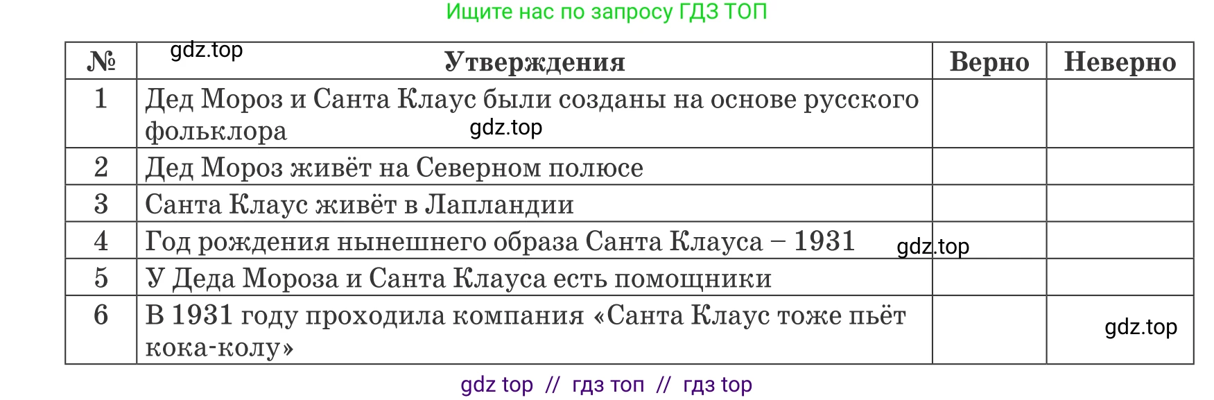Русский язык, 6 класс Учебник, авторы: Капенова Жанарсын Жуматовна, Валова Мария Валерьевна, Мирошникова Наталья Владимировна, издательство Арман-ПВ, Астана, 2018, страница 85, номер 2, Условие (продолжение 2)