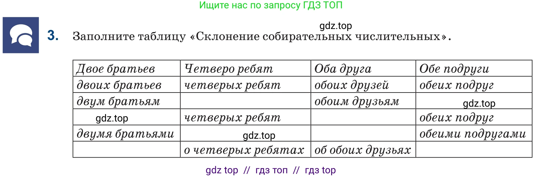 Русский язык, 6 класс Учебник, авторы: Капенова Жанарсын Жуматовна, Валова Мария Валерьевна, Мирошникова Наталья Владимировна, издательство Арман-ПВ, Астана, 2018, страница 93, номер 3, Условие