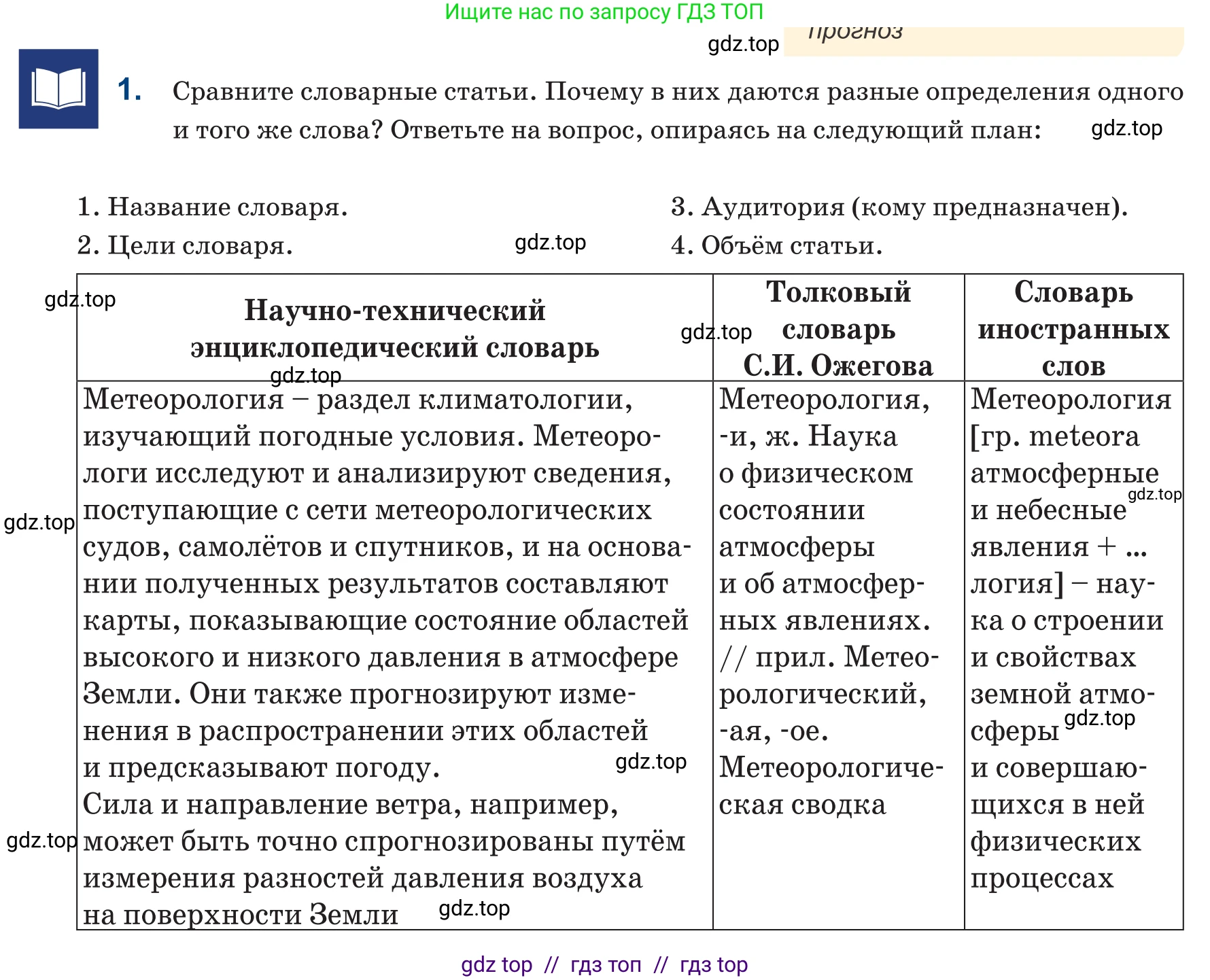 Русский язык, 6 класс Учебник, авторы: Капенова Жанарсын Жуматовна, Валова Мария Валерьевна, Мирошникова Наталья Владимировна, издательство Арман-ПВ, Астана, 2018, страница 173, номер 1, Условие