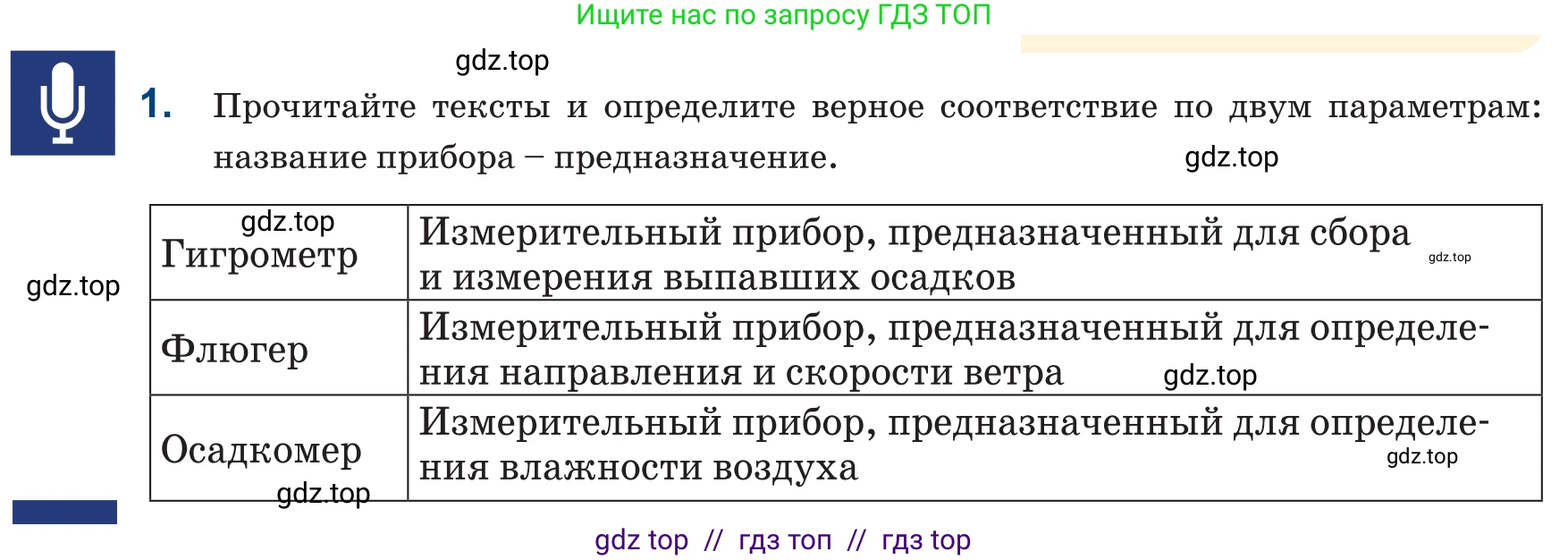 Русский язык, 6 класс Учебник, авторы: Капенова Жанарсын Жуматовна, Валова Мария Валерьевна, Мирошникова Наталья Владимировна, издательство Арман-ПВ, Астана, 2018, страница 174, номер 1, Условие