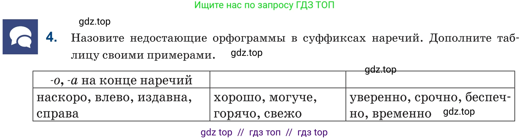 Русский язык, 6 класс Учебник, авторы: Капенова Жанарсын Жуматовна, Валова Мария Валерьевна, Мирошникова Наталья Владимировна, издательство Арман-ПВ, Астана, 2018, страница 175, номер 4, Условие