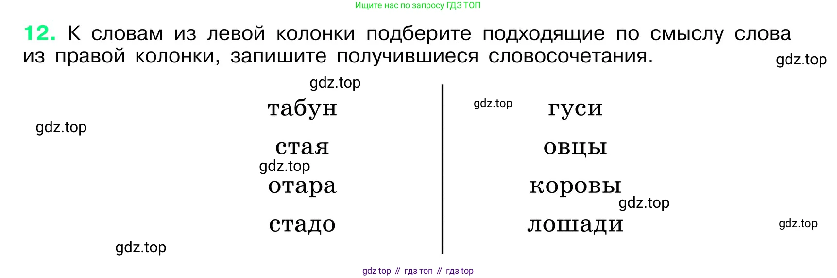 ГДЗ Русский язык, 6 класс Учебник, авторы: Баранов Михаил Трофимович, Ладыженская Таиса Алексеевна, Тростенцова Лидия Александровна, Ладыженская Наталия Вениаминовна, Дейкина Алевтина Дмитриевна, Антонова Любовь Геннадиевна, Григорян Лариса Трофимовна, Кулибаба Иван Иванович, издательство Просвещение, Москва, 2023, салатового цвета, Часть 1, страница 8, номер 12, Условие 2024