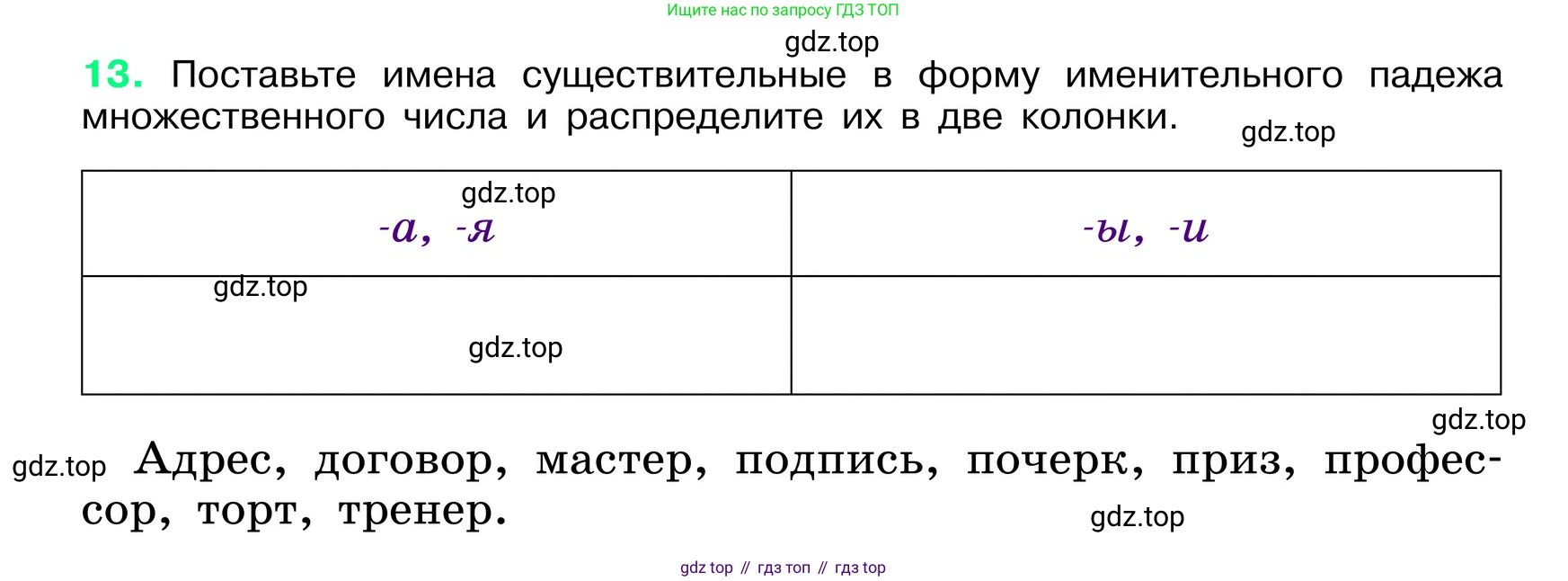 ГДЗ Русский язык, 6 класс Учебник, авторы: Баранов Михаил Трофимович, Ладыженская Таиса Алексеевна, Тростенцова Лидия Александровна, Ладыженская Наталия Вениаминовна, Дейкина Алевтина Дмитриевна, Антонова Любовь Геннадиевна, Григорян Лариса Трофимовна, Кулибаба Иван Иванович, издательство Просвещение, Москва, 2023, салатового цвета, Часть 1, страница 8, номер 13, Условие 2024