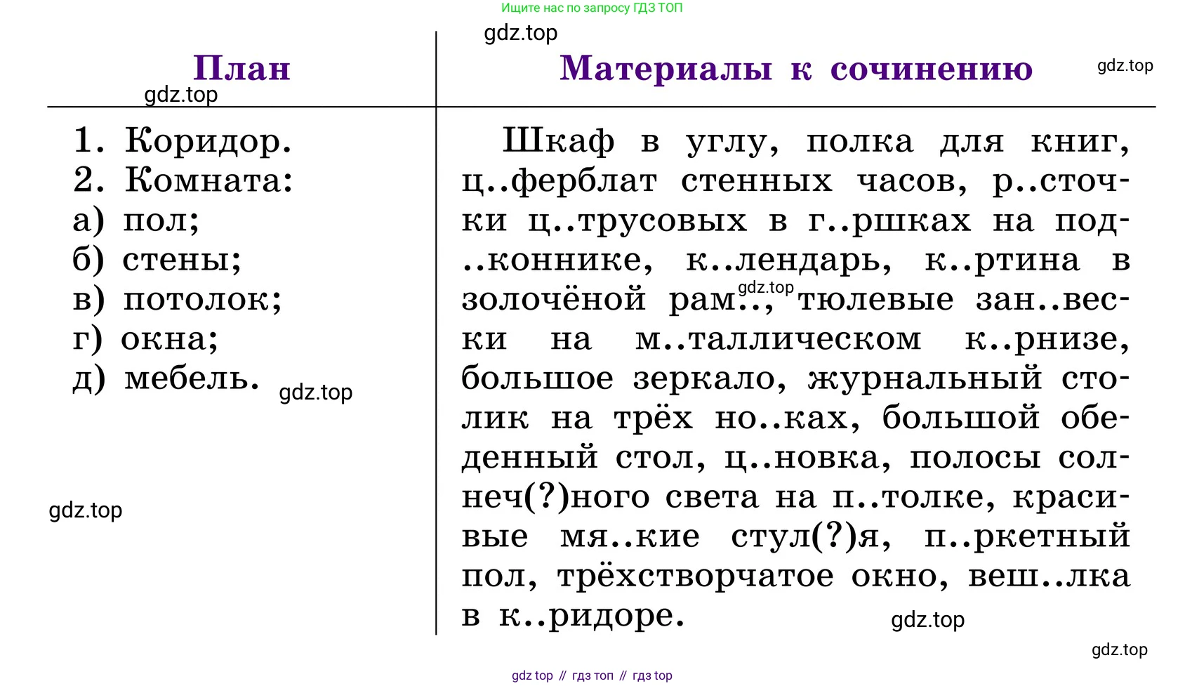 ГДЗ Русский язык, 6 класс Учебник, авторы: Баранов Михаил Трофимович, Ладыженская Таиса Алексеевна, Тростенцова Лидия Александровна, Ладыженская Наталия Вениаминовна, Дейкина Алевтина Дмитриевна, Антонова Любовь Геннадиевна, Григорян Лариса Трофимовна, Кулибаба Иван Иванович, издательство Просвещение, Москва, 2023, салатового цвета, Часть 1, страница 86, номер 162, Условие 2024 (продолжение 2)