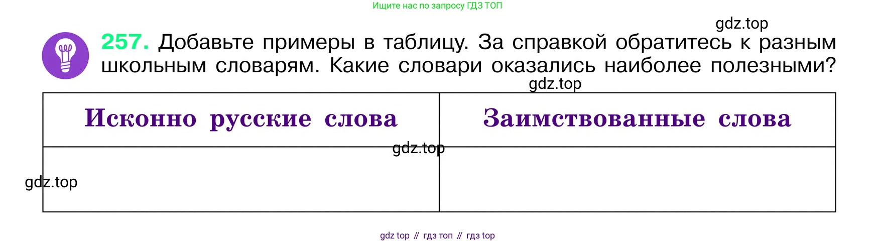 ГДЗ Русский язык, 6 класс Учебник, авторы: Баранов Михаил Трофимович, Ладыженская Таиса Алексеевна, Тростенцова Лидия Александровна, Ладыженская Наталия Вениаминовна, Дейкина Алевтина Дмитриевна, Антонова Любовь Геннадиевна, Григорян Лариса Трофимовна, Кулибаба Иван Иванович, издательство Просвещение, Москва, 2023, салатового цвета, Часть 1, страница 131, номер 257, Условие 2024