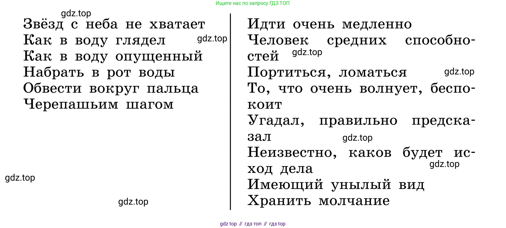 ГДЗ Русский язык, 6 класс Учебник, авторы: Баранов Михаил Трофимович, Ладыженская Таиса Алексеевна, Тростенцова Лидия Александровна, Ладыженская Наталия Вениаминовна, Дейкина Алевтина Дмитриевна, Антонова Любовь Геннадиевна, Григорян Лариса Трофимовна, Кулибаба Иван Иванович, издательство Просвещение, Москва, 2023, салатового цвета, Часть 1, страница 142, номер 275, Условие 2024 (продолжение 2)