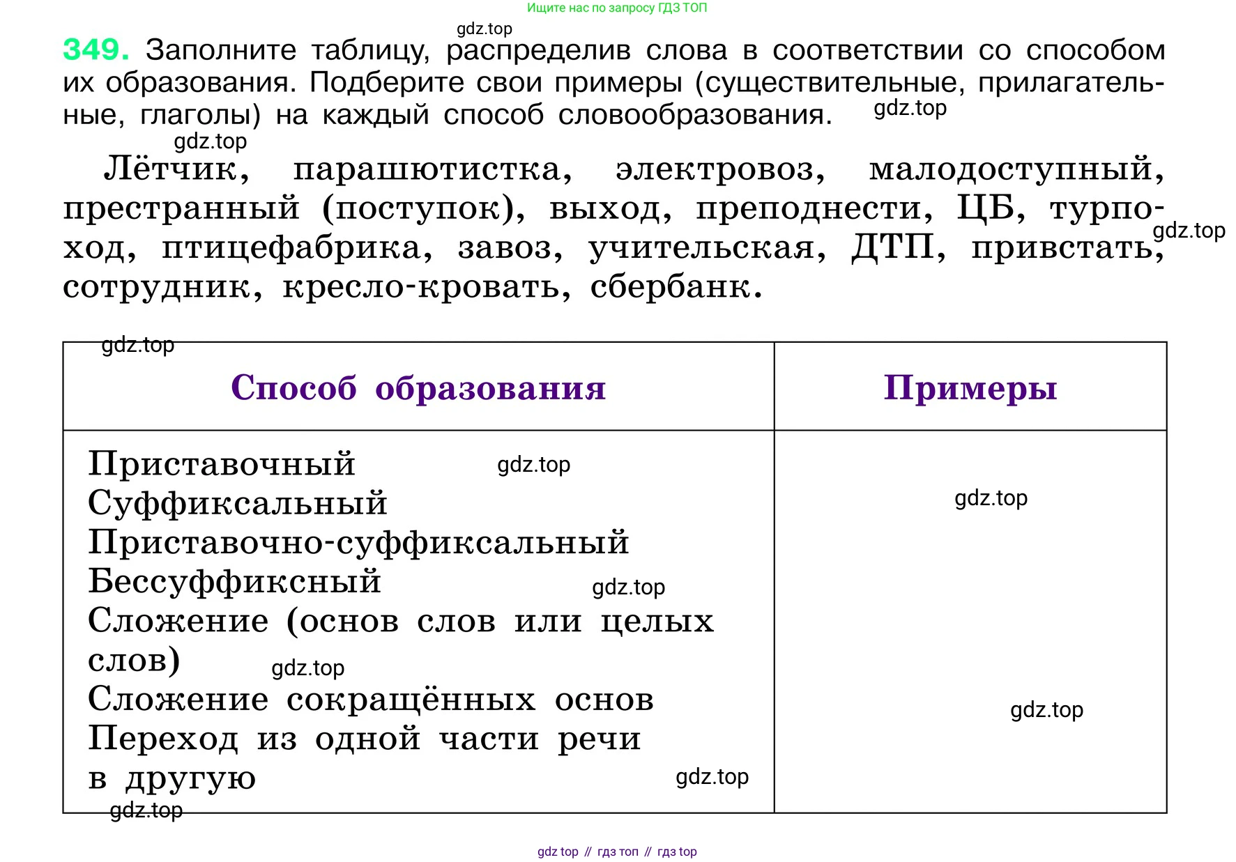ГДЗ Русский язык, 6 класс Учебник, авторы: Баранов Михаил Трофимович, Ладыженская Таиса Алексеевна, Тростенцова Лидия Александровна, Ладыженская Наталия Вениаминовна, Дейкина Алевтина Дмитриевна, Антонова Любовь Геннадиевна, Григорян Лариса Трофимовна, Кулибаба Иван Иванович, издательство Просвещение, Москва, 2023, салатового цвета, Часть 1, страница 179, номер 349, Условие 2024