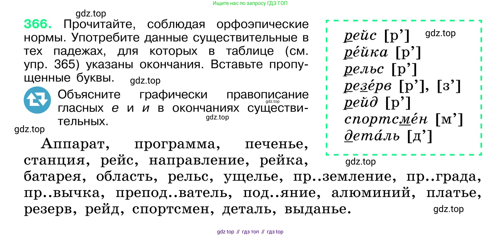 ГДЗ Русский язык, 6 класс Учебник, авторы: Баранов Михаил Трофимович, Ладыженская Таиса Алексеевна, Тростенцова Лидия Александровна, Ладыженская Наталия Вениаминовна, Дейкина Алевтина Дмитриевна, Антонова Любовь Геннадиевна, Григорян Лариса Трофимовна, Кулибаба Иван Иванович, издательство Просвещение, Москва, 2023, салатового цвета, Часть 1, страница 185, номер 366, Условие 2024