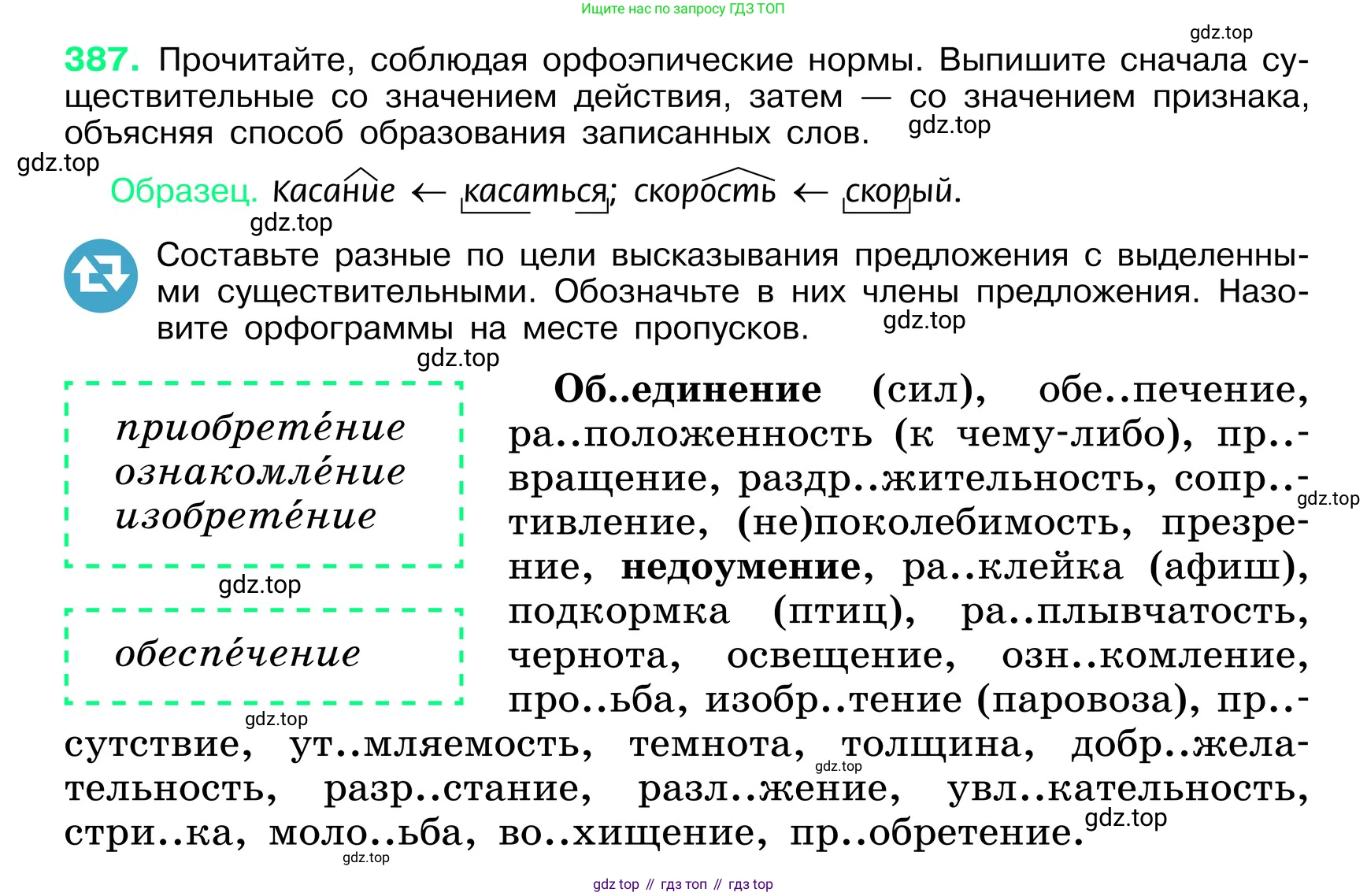 ГДЗ Русский язык, 6 класс Учебник, авторы: Баранов Михаил Трофимович, Ладыженская Таиса Алексеевна, Тростенцова Лидия Александровна, Ладыженская Наталия Вениаминовна, Дейкина Алевтина Дмитриевна, Антонова Любовь Геннадиевна, Григорян Лариса Трофимовна, Кулибаба Иван Иванович, издательство Просвещение, Москва, 2023, салатового цвета, Часть 1, страница 194, номер 387, Условие 2024