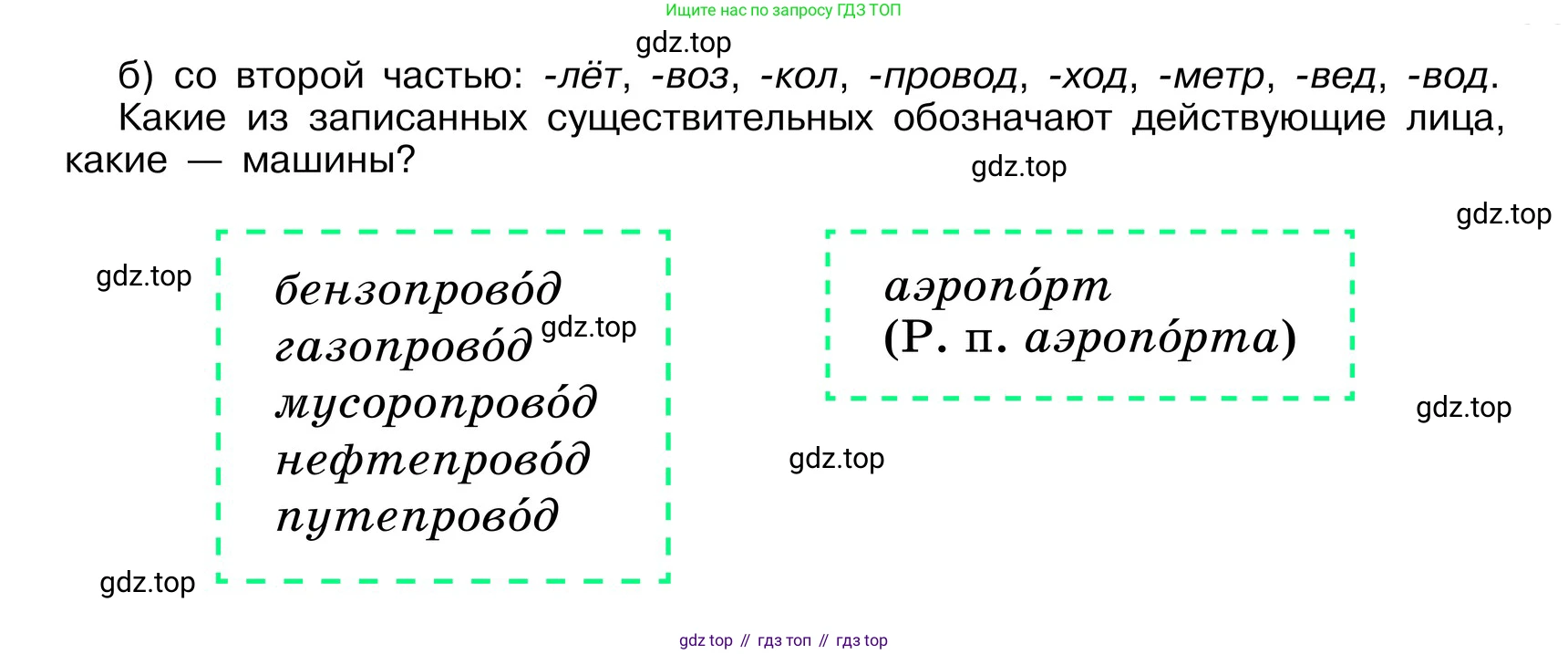 ГДЗ Русский язык, 6 класс Учебник, авторы: Баранов Михаил Трофимович, Ладыженская Таиса Алексеевна, Тростенцова Лидия Александровна, Ладыженская Наталия Вениаминовна, Дейкина Алевтина Дмитриевна, Антонова Любовь Геннадиевна, Григорян Лариса Трофимовна, Кулибаба Иван Иванович, издательство Просвещение, Москва, 2023, салатового цвета, Часть 1, страница 194, номер 389, Условие 2024 (продолжение 2)