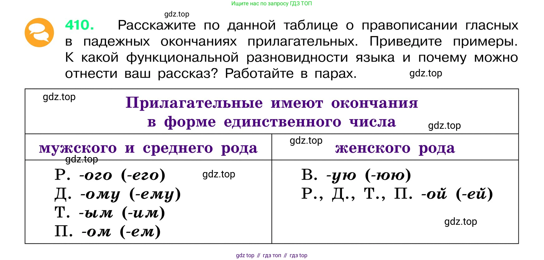 ГДЗ Русский язык, 6 класс Учебник, авторы: Баранов Михаил Трофимович, Ладыженская Таиса Алексеевна, Тростенцова Лидия Александровна, Ладыженская Наталия Вениаминовна, Дейкина Алевтина Дмитриевна, Антонова Любовь Геннадиевна, Григорян Лариса Трофимовна, Кулибаба Иван Иванович, издательство Просвещение, Москва, 2023, салатового цвета, Часть 2, страница 6, номер 410, Условие 2024