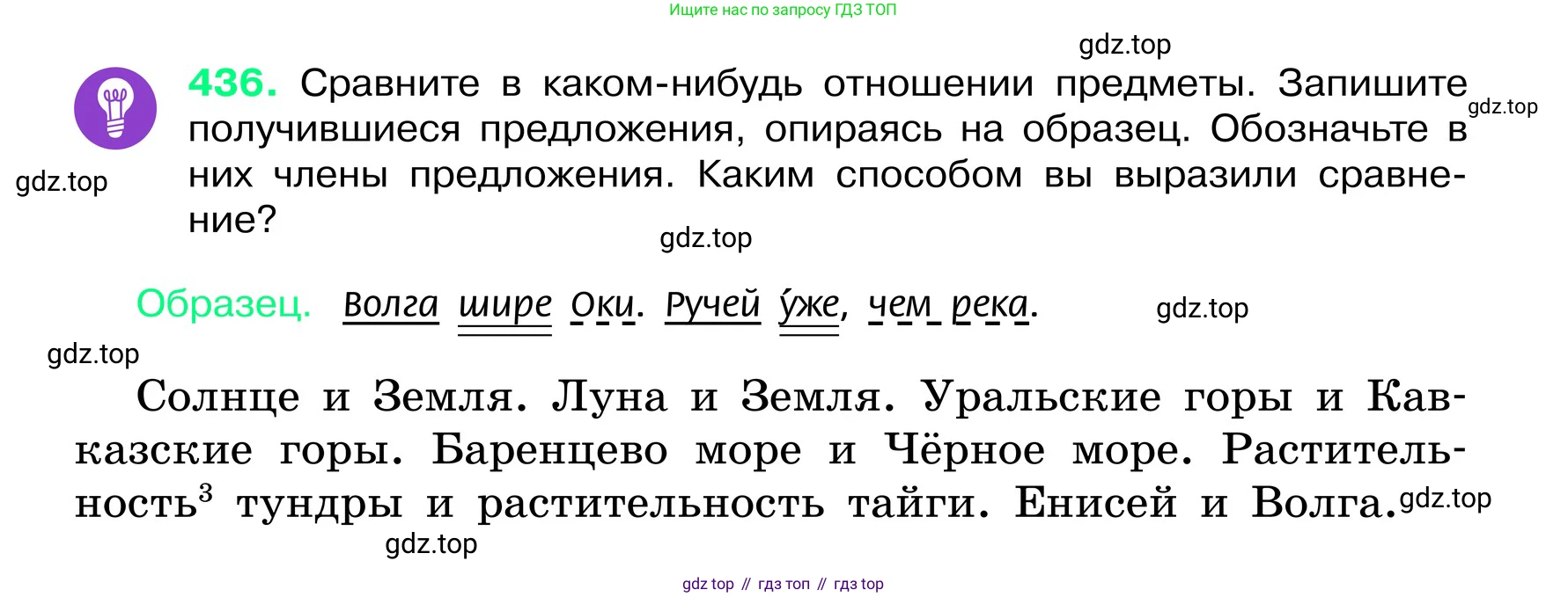 ГДЗ Русский язык, 6 класс Учебник, авторы: Баранов Михаил Трофимович, Ладыженская Таиса Алексеевна, Тростенцова Лидия Александровна, Ладыженская Наталия Вениаминовна, Дейкина Алевтина Дмитриевна, Антонова Любовь Геннадиевна, Григорян Лариса Трофимовна, Кулибаба Иван Иванович, издательство Просвещение, Москва, 2023, салатового цвета, Часть 2, страница 18, номер 436, Условие 2024