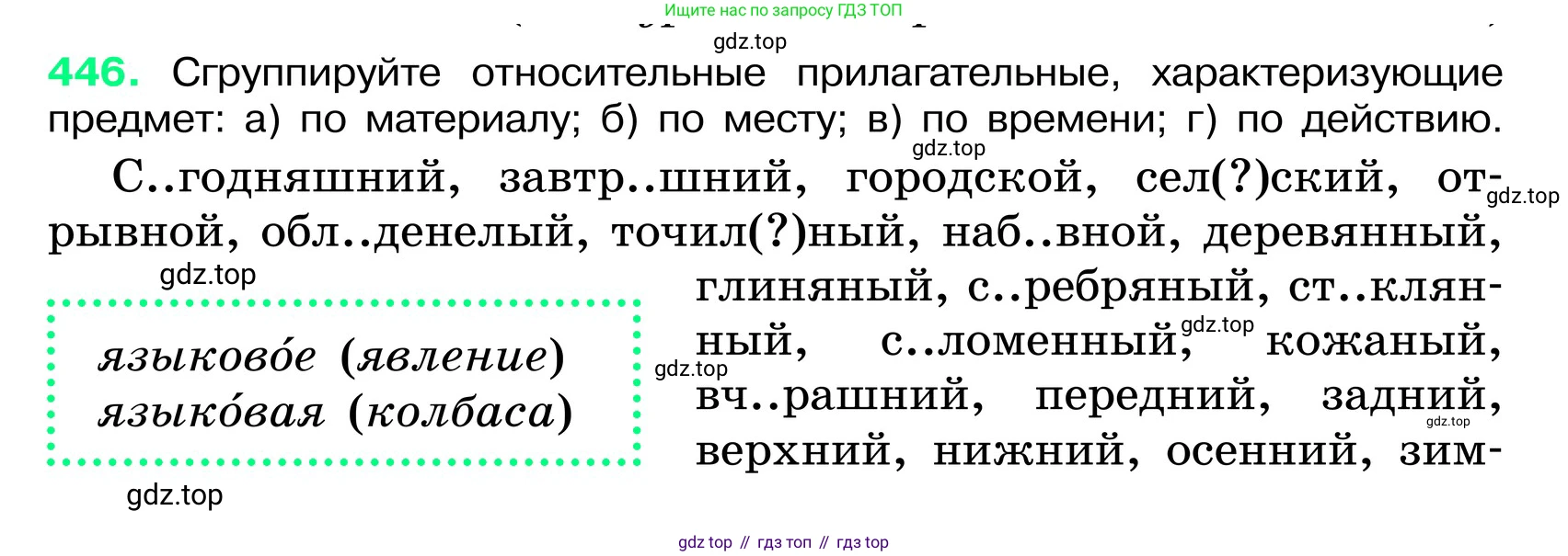 ГДЗ Русский язык, 6 класс Учебник, авторы: Баранов Михаил Трофимович, Ладыженская Таиса Алексеевна, Тростенцова Лидия Александровна, Ладыженская Наталия Вениаминовна, Дейкина Алевтина Дмитриевна, Антонова Любовь Геннадиевна, Григорян Лариса Трофимовна, Кулибаба Иван Иванович, издательство Просвещение, Москва, 2023, салатового цвета, Часть 2, страница 24, номер 446, Условие 2024