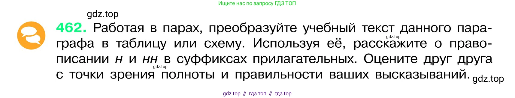 ГДЗ Русский язык, 6 класс Учебник, авторы: Баранов Михаил Трофимович, Ладыженская Таиса Алексеевна, Тростенцова Лидия Александровна, Ладыженская Наталия Вениаминовна, Дейкина Алевтина Дмитриевна, Антонова Любовь Геннадиевна, Григорян Лариса Трофимовна, Кулибаба Иван Иванович, издательство Просвещение, Москва, 2023, салатового цвета, Часть 2, страница 32, номер 462, Условие 2024
