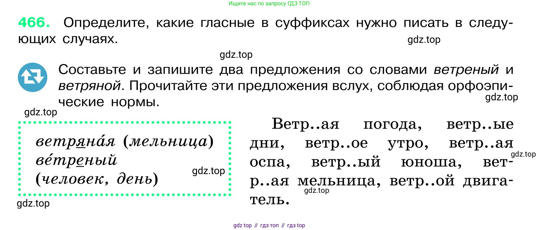 ГДЗ Русский язык, 6 класс Учебник, авторы: Баранов Михаил Трофимович, Ладыженская Таиса Алексеевна, Тростенцова Лидия Александровна, Ладыженская Наталия Вениаминовна, Дейкина Алевтина Дмитриевна, Антонова Любовь Геннадиевна, Григорян Лариса Трофимовна, Кулибаба Иван Иванович, издательство Просвещение, Москва, 2023, салатового цвета, Часть 2, страница 34, номер 466, Условие 2024